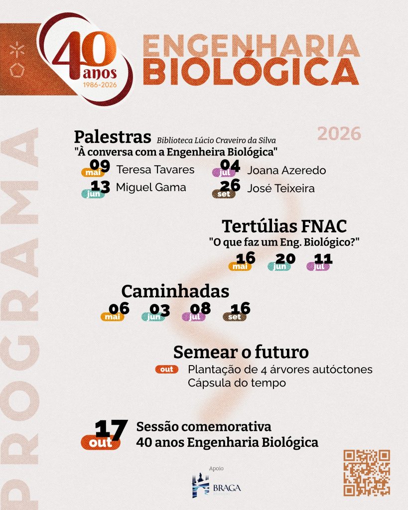 Programa DEB